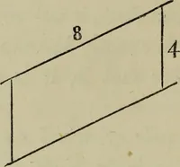 An illustration from The carpenter's and joiner's hand-book : containing a complete treatise on framing hip and valley roofs ... (1888)