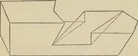 An illustration from The carpenter's and joiner's hand-book : containing a complete treatise on framing hip and valley roofs ... (1888)