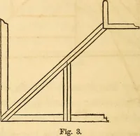An illustration from The carpenter's and joiner's hand-book: containing a complete treatise on framing hip and valley roofs. Together with much valuable instruction for all mechanics and amateurs, useful rules, tables, etc. ... Illustrated by thirty-seven engravings (1863)