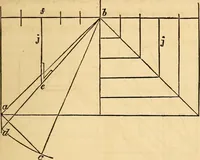An illustration from The carpenter's and joiner's hand-book: containing a complete treatise on framing hip and valley roofs. Together with much valuable instruction for all mechanics and amateurs, useful rules, tables, etc. ... Illustrated by thirty-seven engravings (1863)