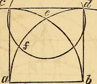 An illustration from The carpenter's and joiner's hand-book: containing a complete treatise on framing hip and valley roofs. Together with much valuable instruction for all mechanics and amateurs, useful rules, tables, etc. ... Illustrated by thirty-seven engravings (1863)