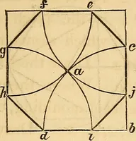 An illustration from The carpenter's and joiner's hand-book: containing a complete treatise on framing hip and valley roofs. Together with much valuable instruction for all mechanics and amateurs, useful rules, tables, etc. ... Illustrated by thirty-seven engravings (1863)