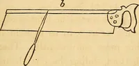 An illustration from The carpenter's and joiner's hand-book: containing a complete treatise on framing hip and valley roofs. Together with much valuable instruction for all mechanics and amateurs, useful rules, tables, etc. ... Illustrated by thirty-seven engravings (1863)