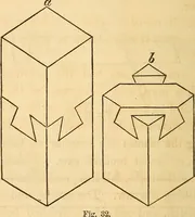 An illustration from The carpenter's and joiner's hand-book: containing a complete treatise on framing hip and valley roofs. Together with much valuable instruction for all mechanics and amateurs, useful rules, tables, etc. ... Illustrated by thirty-seven engravings (1863)