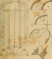 An illustration from The carpenter's new guide: being a complete book of lines for carpentry and joinery. Treating fully on practical geometry, soffits, brick and plaster groins ... with a great variety of designs for roofs, trussed girders ... with many other things entirely new: the whole founded on true geometrical principles; the theory and practice well explained and fully exemplified on eighty-four copper-plates; including some observations and calculations on the strength of timber (1830)