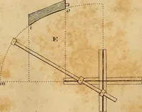 An illustration from The carpenter's new guide: being a complete book of lines for carpentry and joinery. Treating fully on practical geometry, soffits, brick and plaster groins ... with a great variety of designs for roofs, trussed girders ... with many other things entirely new: the whole founded on true geometrical principles; the theory and practice well explained and fully exemplified on eighty-four copper-plates; including some observations and calculations on the strength of timber (1830)