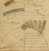 An illustration from The carpenter's new guide: being a complete book of lines for carpentry and joinery. Treating fully on practical geometry, soffits, brick and plaster groins ... with a great variety of designs for roofs, trussed girders ... with many other things entirely new: the whole founded on true geometrical principles; the theory and practice well explained and fully exemplified on eighty-four copper-plates; including some observations and calculations on the strength of timber (1830)