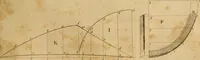 An illustration from The carpenter's new guide: being a complete book of lines for carpentry and joinery. Treating fully on practical geometry, soffits, brick and plaster groins ... with a great variety of designs for roofs, trussed girders ... with many other things entirely new: the whole founded on true geometrical principles; the theory and practice well explained and fully exemplified on eighty-four copper-plates; including some observations and calculations on the strength of timber (1830)