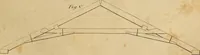 An illustration from The carpenter's new guide: being a complete book of lines for carpentry and joinery. Treating fully on practical geometry, soffits, brick and plaster groins ... with a great variety of designs for roofs, trussed girders ... with many other things entirely new: the whole founded on true geometrical principles; the theory and practice well explained and fully exemplified on eighty-four copper-plates; including some observations and calculations on the strength of timber (1830)