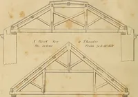 An illustration from The carpenter's new guide: being a complete book of lines for carpentry and joinery. Treating fully on practical geometry, soffits, brick and plaster groins ... with a great variety of designs for roofs, trussed girders ... with many other things entirely new: the whole founded on true geometrical principles; the theory and practice well explained and fully exemplified on eighty-four copper-plates; including some observations and calculations on the strength of timber (1830)