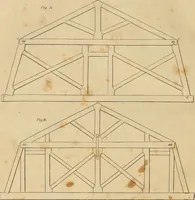 An illustration from The carpenter's new guide: being a complete book of lines for carpentry and joinery. Treating fully on practical geometry, soffits, brick and plaster groins ... with a great variety of designs for roofs, trussed girders ... with many other things entirely new: the whole founded on true geometrical principles; the theory and practice well explained and fully exemplified on eighty-four copper-plates; including some observations and calculations on the strength of timber (1830)