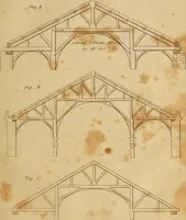 An illustration from The carpenter's new guide: being a complete book of lines for carpentry and joinery. Treating fully on practical geometry, soffits, brick and plaster groins ... with a great variety of designs for roofs, trussed girders ... with many other things entirely new: the whole founded on true geometrical principles; the theory and practice well explained and fully exemplified on eighty-four copper-plates; including some observations and calculations on the strength of timber (1830)