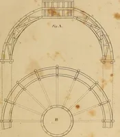 An illustration from The carpenter's new guide: being a complete book of lines for carpentry and joinery. Treating fully on practical geometry, soffits, brick and plaster groins ... with a great variety of designs for roofs, trussed girders ... with many other things entirely new: the whole founded on true geometrical principles; the theory and practice well explained and fully exemplified on eighty-four copper-plates; including some observations and calculations on the strength of timber (1830)