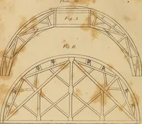 An illustration from The carpenter's new guide: being a complete book of lines for carpentry and joinery. Treating fully on practical geometry, soffits, brick and plaster groins ... with a great variety of designs for roofs, trussed girders ... with many other things entirely new: the whole founded on true geometrical principles; the theory and practice well explained and fully exemplified on eighty-four copper-plates; including some observations and calculations on the strength of timber (1830)