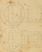 An illustration from The carpenter's new guide: being a complete book of lines for carpentry and joinery. Treating fully on practical geometry, soffits, brick and plaster groins ... with a great variety of designs for roofs, trussed girders ... with many other things entirely new: the whole founded on true geometrical principles; the theory and practice well explained and fully exemplified on eighty-four copper-plates; including some observations and calculations on the strength of timber (1830)