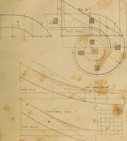 An illustration from The carpenter's new guide: being a complete book of lines for carpentry and joinery. Treating fully on practical geometry, soffits, brick and plaster groins ... with a great variety of designs for roofs, trussed girders ... with many other things entirely new: the whole founded on true geometrical principles; the theory and practice well explained and fully exemplified on eighty-four copper-plates; including some observations and calculations on the strength of timber (1830)