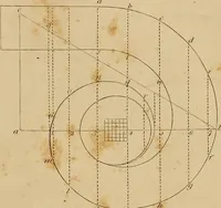 An illustration from The carpenter's new guide: being a complete book of lines for carpentry and joinery. Treating fully on practical geometry, soffits, brick and plaster groins ... with a great variety of designs for roofs, trussed girders ... with many other things entirely new: the whole founded on true geometrical principles; the theory and practice well explained and fully exemplified on eighty-four copper-plates; including some observations and calculations on the strength of timber (1830)