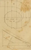 An illustration from The carpenter's new guide: being a complete book of lines for carpentry and joinery. Treating fully on practical geometry, soffits, brick and plaster groins ... with a great variety of designs for roofs, trussed girders ... with many other things entirely new: the whole founded on true geometrical principles; the theory and practice well explained and fully exemplified on eighty-four copper-plates; including some observations and calculations on the strength of timber (1830)