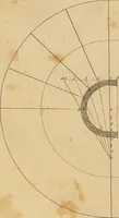 An illustration from The carpenter's new guide: being a complete book of lines for carpentry and joinery. Treating fully on practical geometry, soffits, brick and plaster groins ... with a great variety of designs for roofs, trussed girders ... with many other things entirely new: the whole founded on true geometrical principles; the theory and practice well explained and fully exemplified on eighty-four copper-plates; including some observations and calculations on the strength of timber (1830)