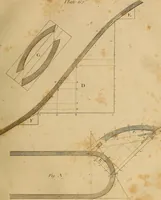 An illustration from The carpenter's new guide: being a complete book of lines for carpentry and joinery. Treating fully on practical geometry, soffits, brick and plaster groins ... with a great variety of designs for roofs, trussed girders ... with many other things entirely new: the whole founded on true geometrical principles; the theory and practice well explained and fully exemplified on eighty-four copper-plates; including some observations and calculations on the strength of timber (1830)