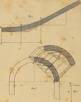 An illustration from The carpenter's new guide: being a complete book of lines for carpentry and joinery. Treating fully on practical geometry, soffits, brick and plaster groins ... with a great variety of designs for roofs, trussed girders ... with many other things entirely new: the whole founded on true geometrical principles; the theory and practice well explained and fully exemplified on eighty-four copper-plates; including some observations and calculations on the strength of timber (1830)