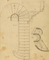 An illustration from The carpenter's new guide: being a complete book of lines for carpentry and joinery. Treating fully on practical geometry, soffits, brick and plaster groins ... with a great variety of designs for roofs, trussed girders ... with many other things entirely new: the whole founded on true geometrical principles; the theory and practice well explained and fully exemplified on eighty-four copper-plates; including some observations and calculations on the strength of timber (1830)