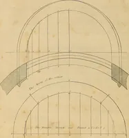 An illustration from The carpenter's new guide: being a complete book of lines for carpentry and joinery. Treating fully on practical geometry, soffits, brick and plaster groins ... with a great variety of designs for roofs, trussed girders ... with many other things entirely new: the whole founded on true geometrical principles; the theory and practice well explained and fully exemplified on eighty-four copper-plates; including some observations and calculations on the strength of timber (1830)