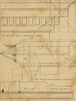 An illustration from The carpenter's new guide: being a complete book of lines for carpentry and joinery. Treating fully on practical geometry, soffits, brick and plaster groins ... with a great variety of designs for roofs, trussed girders ... with many other things entirely new: the whole founded on true geometrical principles; the theory and practice well explained and fully exemplified on eighty-four copper-plates; including some observations and calculations on the strength of timber (1830)