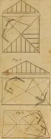 An illustration from The carpenter's new guide: being a complete book of lines for carpentry and joinery. Treating fully on practical geometry, soffits, brick and plaster groins ... with a great variety of designs for roofs, trussed girders ... with many other things entirely new: the whole founded on true geometrical principles; the theory and practice well explained and fully exemplified on eighty-four copper-plates; including some observations and calculations on the strength of timber (1830)
