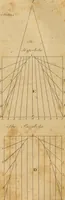 An illustration from The carpenter's new guide: being a complete book of lines for carpentry and joinery. Treating fully on practical geometry, soffits, brick and plaster groins ... with a great variety of designs for roofs, trussed girders ... with many other things entirely new: the whole founded on true geometrical principles; the theory and practice well explained and fully exemplified on eighty-four copper-plates; including some observations and calculations on the strength of timber (1830)