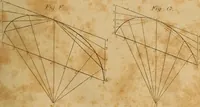 An illustration from The carpenter's new guide: being a complete book of lines for carpentry and joinery. Treating fully on practical geometry, soffits, brick and plaster groins ... with a great variety of designs for roofs, trussed girders ... with many other things entirely new: the whole founded on true geometrical principles; the theory and practice well explained and fully exemplified on eighty-four copper-plates; including some observations and calculations on the strength of timber (1830)