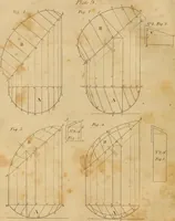 An illustration from The carpenter's new guide: being a complete book of lines for carpentry and joinery. Treating fully on practical geometry, soffits, brick and plaster groins ... with a great variety of designs for roofs, trussed girders ... with many other things entirely new: the whole founded on true geometrical principles; the theory and practice well explained and fully exemplified on eighty-four copper-plates; including some observations and calculations on the strength of timber (1830)