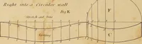 Picture 21 of 128 from The carpenter's new guide: being a complete book of lines for carpentry and joinery. Treating fully on practical geometry, soffits, brick and plaster groins ... with a great variety of designs for roofs, trussed girders ... with many other things entirely new: the whole founded on true geometrical principles; the theory and practice well explained and fully exemplified on eighty-four copper-plates; including some observations and calculations on the strength of timber (1830), leaf 53