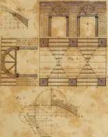 An illustration from The carpenter's new guide: being a complete book of lines for carpentry and joinery. Treating fully on practical geometry, soffits, brick and plaster groins ... with a great variety of designs for roofs, trussed girders ... with many other things entirely new: the whole founded on true geometrical principles; the theory and practice well explained and fully exemplified on eighty-four copper-plates; including some observations and calculations on the strength of timber (1830)