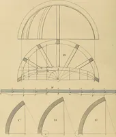An illustration from The carpenter's new guide: being a complete book of lines for carpentry and joinery (1848)