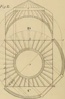 An illustration from The carpenter's new guide: being a complete book of lines for carpentry and joinery (1848)