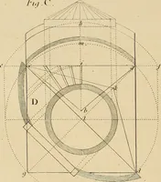 An illustration from The carpenter's new guide: being a complete book of lines for carpentry and joinery (1848)