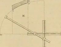 An illustration from The carpenter's new guide: being a complete book of lines for carpentry and joinery (1848)