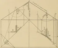 An illustration from The carpenter's new guide: being a complete book of lines for carpentry and joinery (1848)
