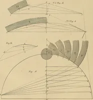 An illustration from The carpenter's new guide: being a complete book of lines for carpentry and joinery (1848)