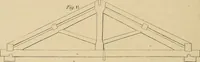 An illustration from The carpenter's new guide: being a complete book of lines for carpentry and joinery (1848)