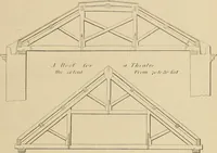 An illustration from The carpenter's new guide: being a complete book of lines for carpentry and joinery (1848)