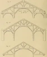 An illustration from The carpenter's new guide: being a complete book of lines for carpentry and joinery (1848)