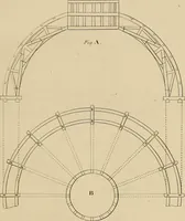 An illustration from The carpenter's new guide: being a complete book of lines for carpentry and joinery (1848)
