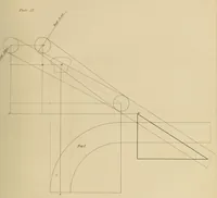 An illustration from The carpenter's new guide: being a complete book of lines for carpentry and joinery (1848)