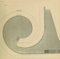 An illustration from The carpenter's new guide: being a complete book of lines for carpentry and joinery (1848)