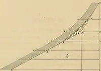 An illustration from The carpenter's new guide: being a complete book of lines for carpentry and joinery (1848)