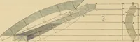 An illustration from The carpenter's new guide: being a complete book of lines for carpentry and joinery (1848)