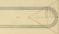 An illustration from The carpenter's new guide: being a complete book of lines for carpentry and joinery (1848)