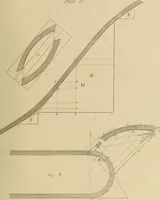 An illustration from The carpenter's new guide: being a complete book of lines for carpentry and joinery (1848)